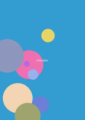 新还珠格格98集 - 海贼王海报